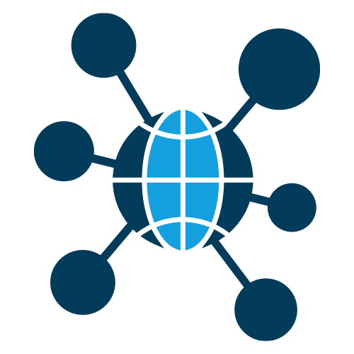 internet of things