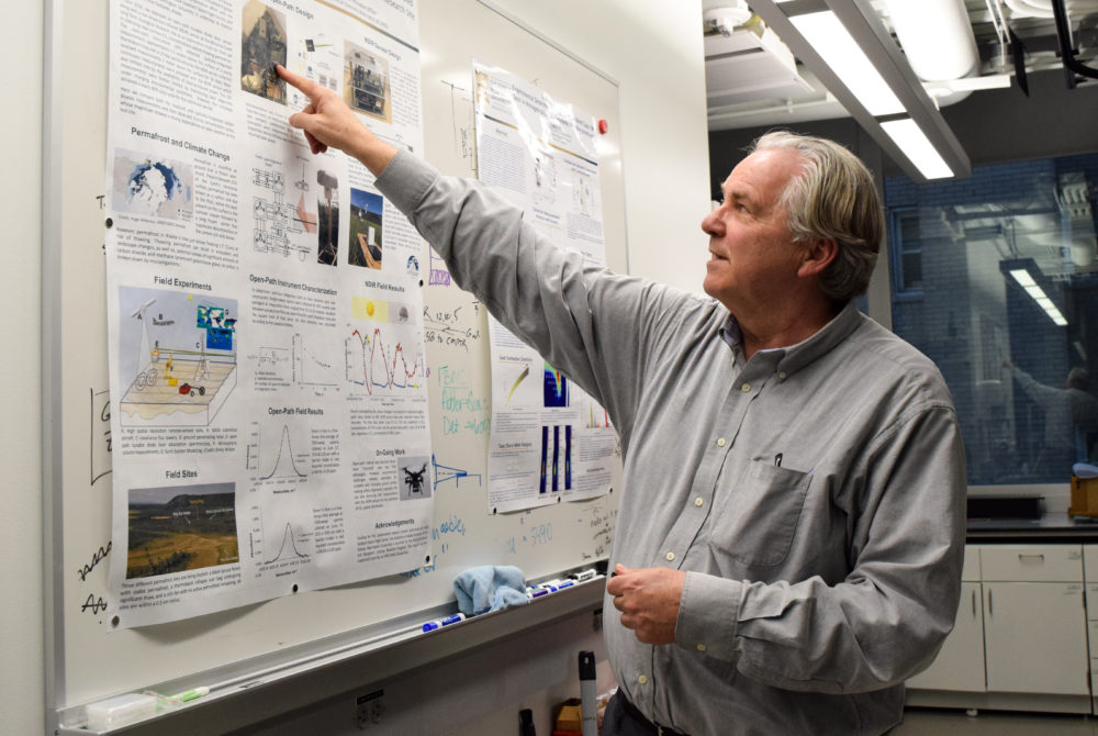 GW Professor J H Miller Photo